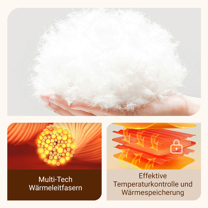 🎁 Winter Sale - Begrenzte Zeit 50% OFF🎁 Baumwolle Warmer Mid-Length Damen Wintermantel mit Kapuze Style