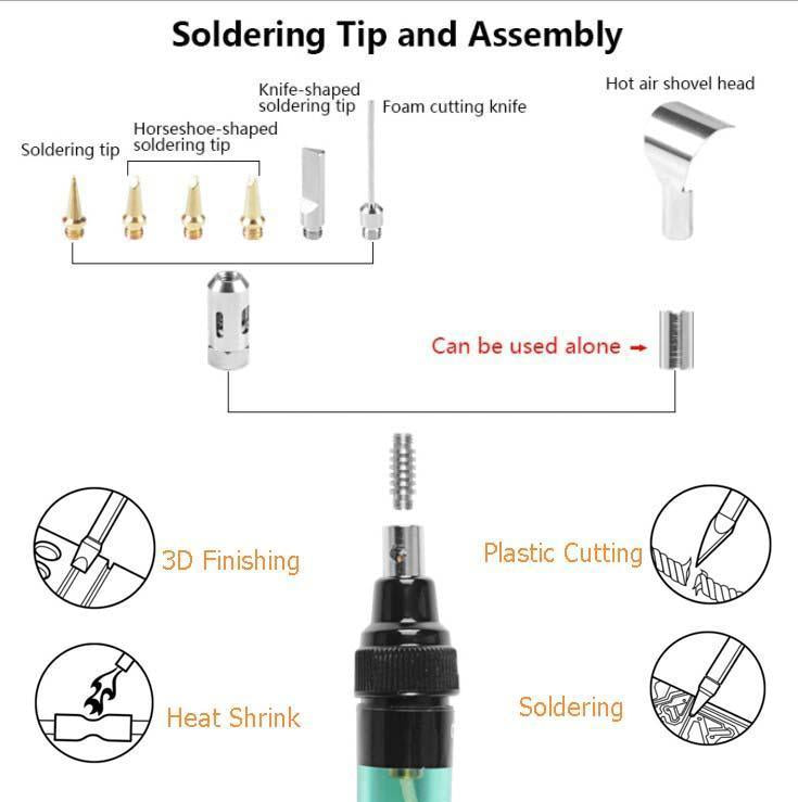 🥳50 % Rabatt🔥4 In 1 Portable Soldering Iron Kit🔥