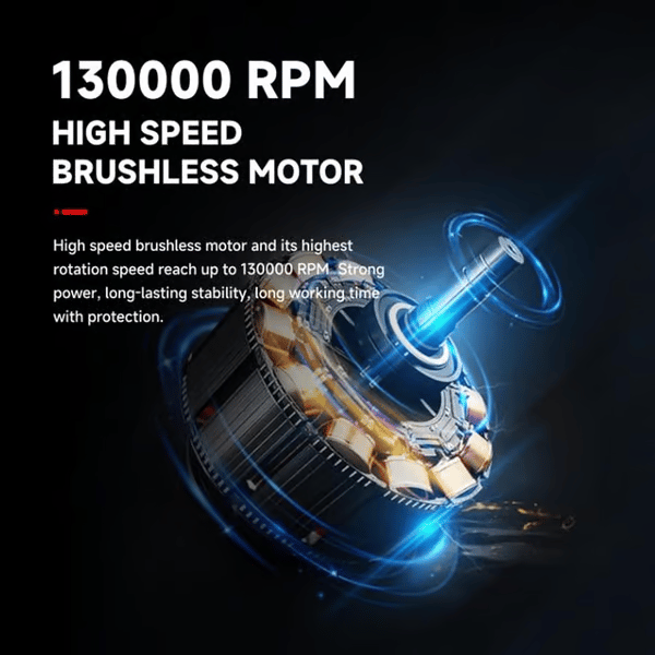 Heißer Verkauf Begrenzter Zeit-Rabatt 💥130000RPM Super Turbo Fan
