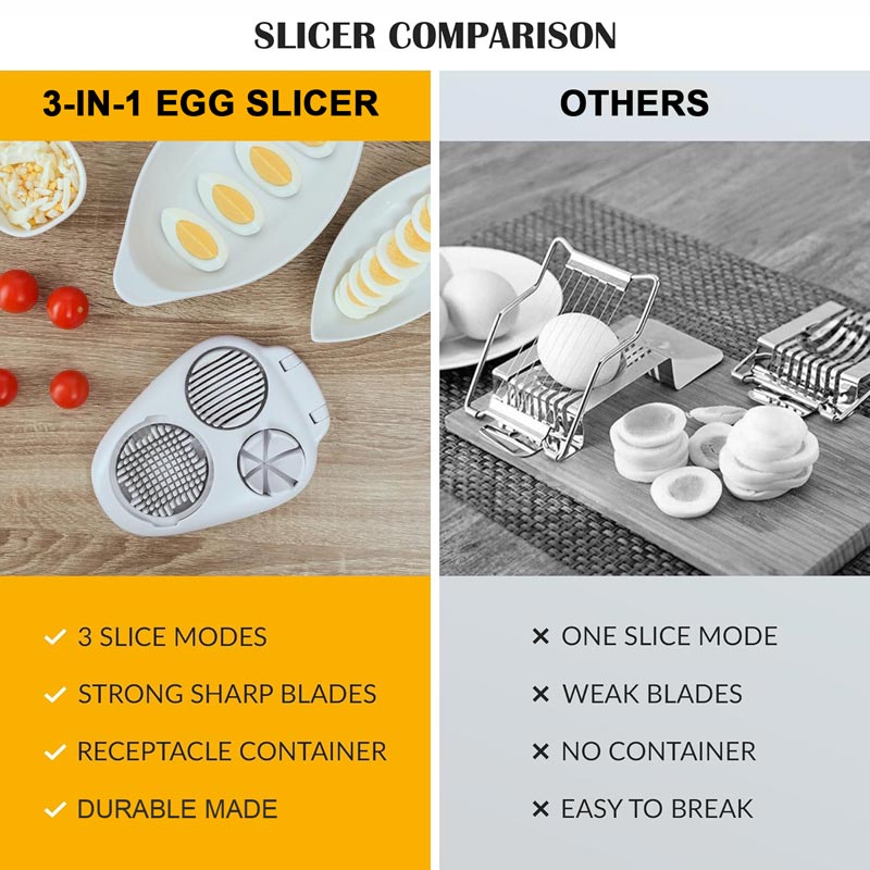 🔥2025 Heißer Verkauf🥚 Multifunctional 3-in-1 Egg Slicer