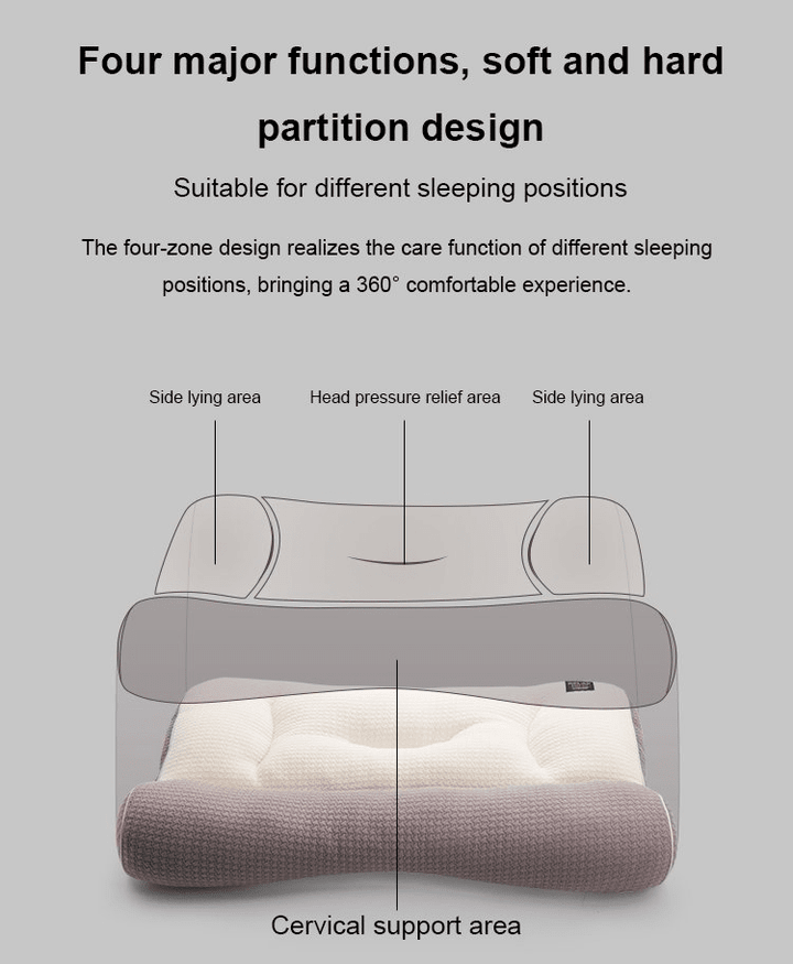 ⏳🔥 Nur 50% Rabatt! 💥☁️ Super Ergonomisches Kissen 🛌💆‍♀️