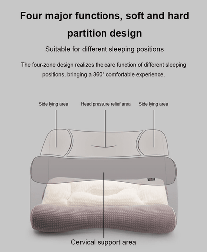 ⏳🔥 Nur 50% Rabatt! 💥☁️ Super Ergonomisches Kissen 🛌💆‍♀️