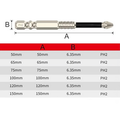 🥳Neujahrsangebote💥Hochmagnetisches Schraubendreher-Bohrer-Set