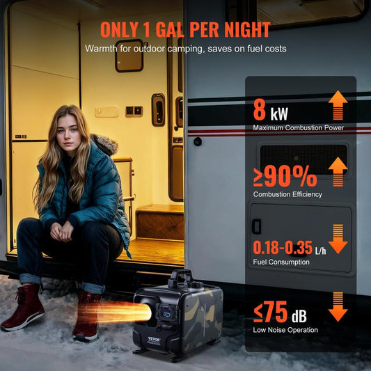 📢📢50% RABATT !!⏰ 8 kW Diesel-Luftheizung, 12V/24V, App & Bluetooth, CO-Alarm + Display – leise + schnell heizen für Wohnmobil & Boot ⛵📱