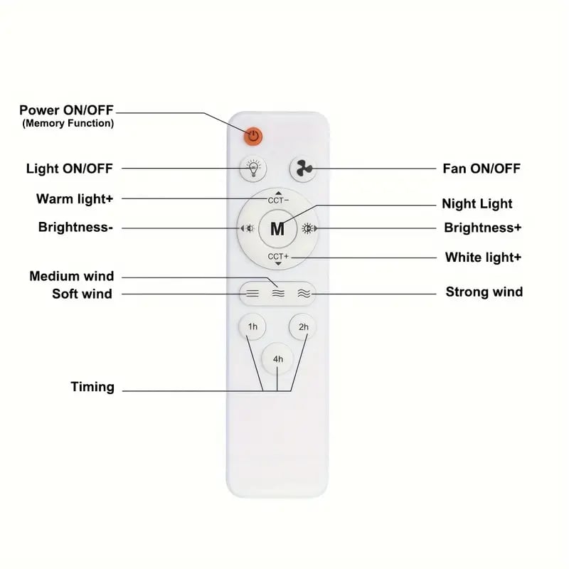 🌀 50% RABATT! ⏳ 40W LED-Deckenventilator mit Licht & Fernbedienung – Ultra-leise, 52 cm & E27-Fassung – Perfekt für Schlafzimmer, Küche oder Garage – inklusive B22-Adapter 🔥
