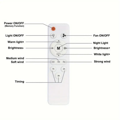 🌀 50% RABATT! ⏳ 40W LED-Deckenventilator mit Licht & Fernbedienung – Ultra-leise, 52 cm & E27-Fassung – Perfekt für Schlafzimmer, Küche oder Garage – inklusive B22-Adapter 🔥