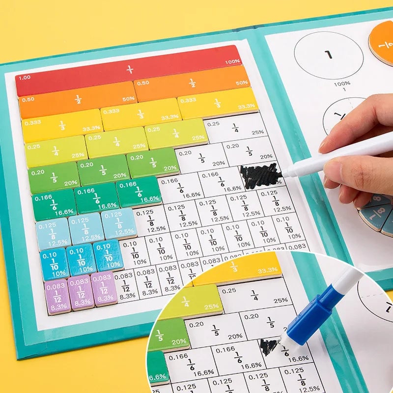 🧩50% RABATT! 🎨 Magnetisches Bruchbuch-Puzzle für Kinder – Lehrreich, Sicher & Förderung der Feinmotorik ✨
