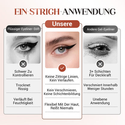 💜KAUFEN SIE 1, BEKOMMEN SIE 1 GRATIS💜Wasserfester, strandtauglicher Gel-Liner