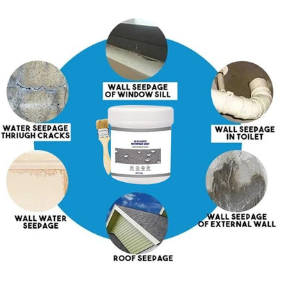🧪 KAUFE 1, ERHALTE 1 GRATIS! 🔥 Wasserdichtes & auslaufsicheres Abdichtungsmittel – Dauerhaft, vielseitig & einfach anzuwenden – Ideal für Nähte, Dichtungen & Oberflächen 🛠️