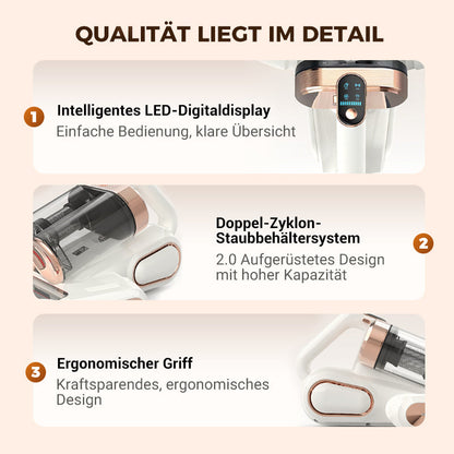⏳2026 Neu eingetroffen – 50 % Rabatt🎁Sakerplus Leistungsstarker UV-Bettstaubsauger