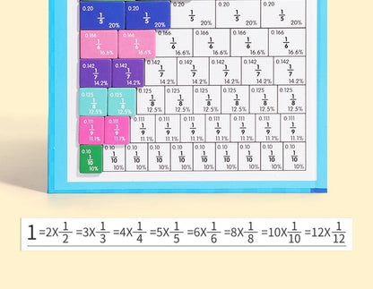 🧩🎨 Magnetisches Bruchpuzzle für Kinder – Entwickelt Feinmotorik & Lernspaß ✨🛡️ Sicher und langlebig für kreative Entdeckungen