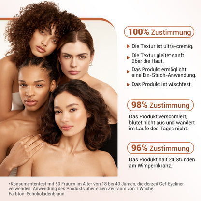 💜KAUFEN SIE 1, BEKOMMEN SIE 1 GRATIS💜Wasserfester, strandtauglicher Gel-Liner