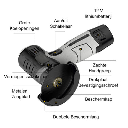 📢📢40% RABATT !!⏰12V Mini-Winkelschleifer – Mit Trennscheibe & kompakt ✨