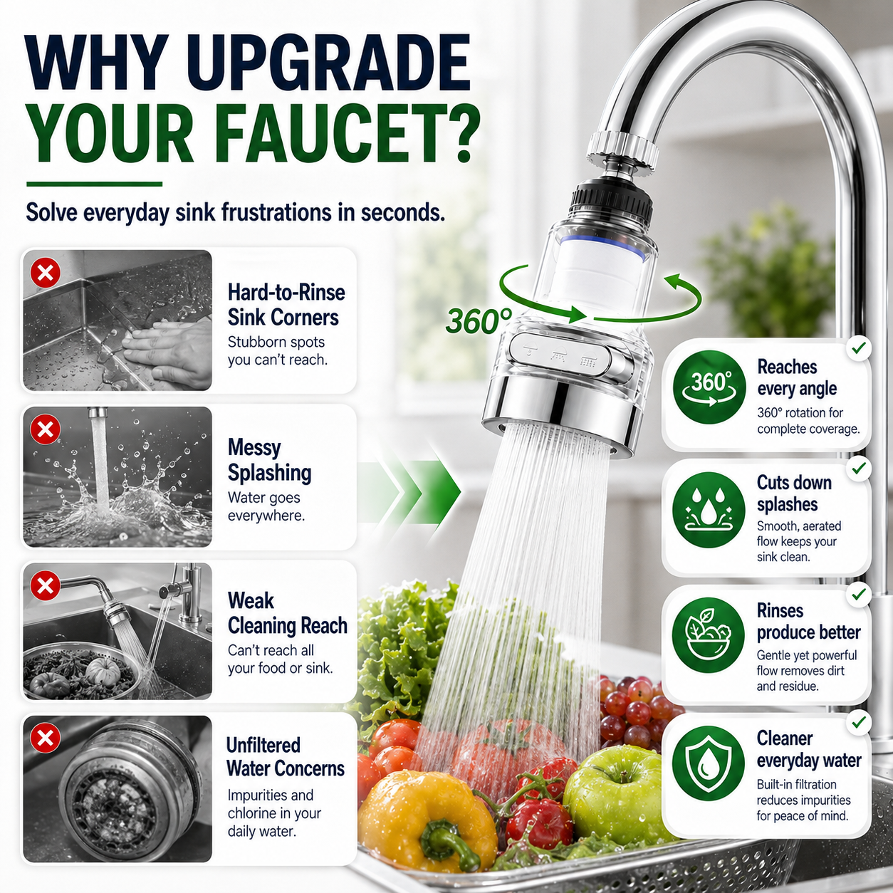 💆 KAUFE 1, ERHALTE 1 GRATIS! 🔥Wasserhahnfilter-Aufsatz mit 360°-Drehung und 3 Sprühmodi
