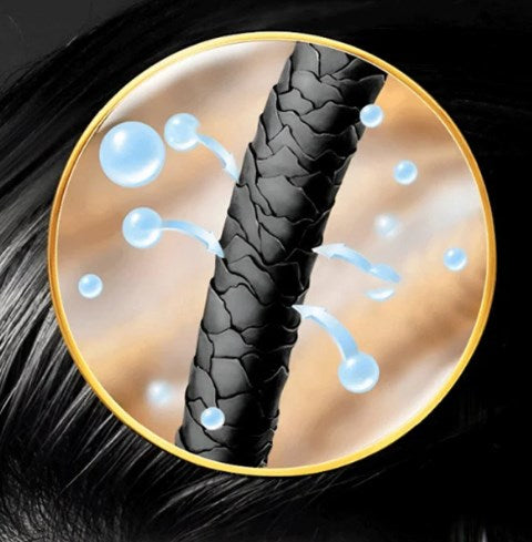 🔥GROßER VERKAUF🔥 Leave-In Auffrischendes Volumen-Nicht-Kleb-Spray für die Haarpflege