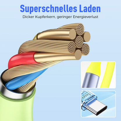 🔥Schnellladekabel, kompatibel mit iPhone und Samsung-Smartphones (einschließlich aller Smartphones mit Typ-C-Anschluss)