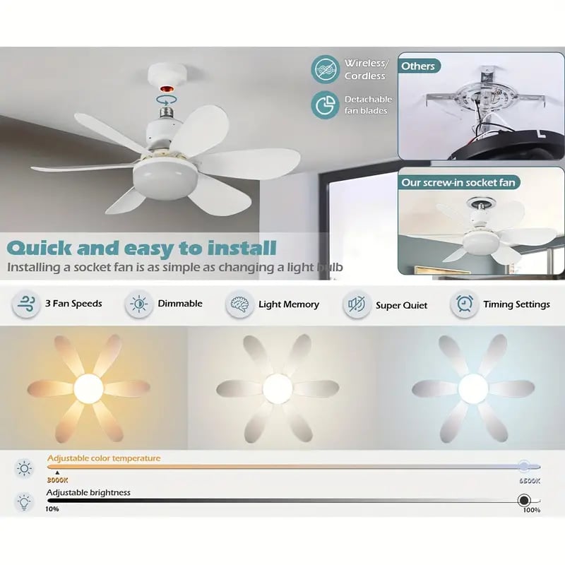 🌀 50% RABATT! ⏳ 40W LED-Deckenventilator mit Licht & Fernbedienung – Ultra-leise, 52 cm & E27-Fassung – Perfekt für Schlafzimmer, Küche oder Garage – inklusive B22-Adapter 🔥