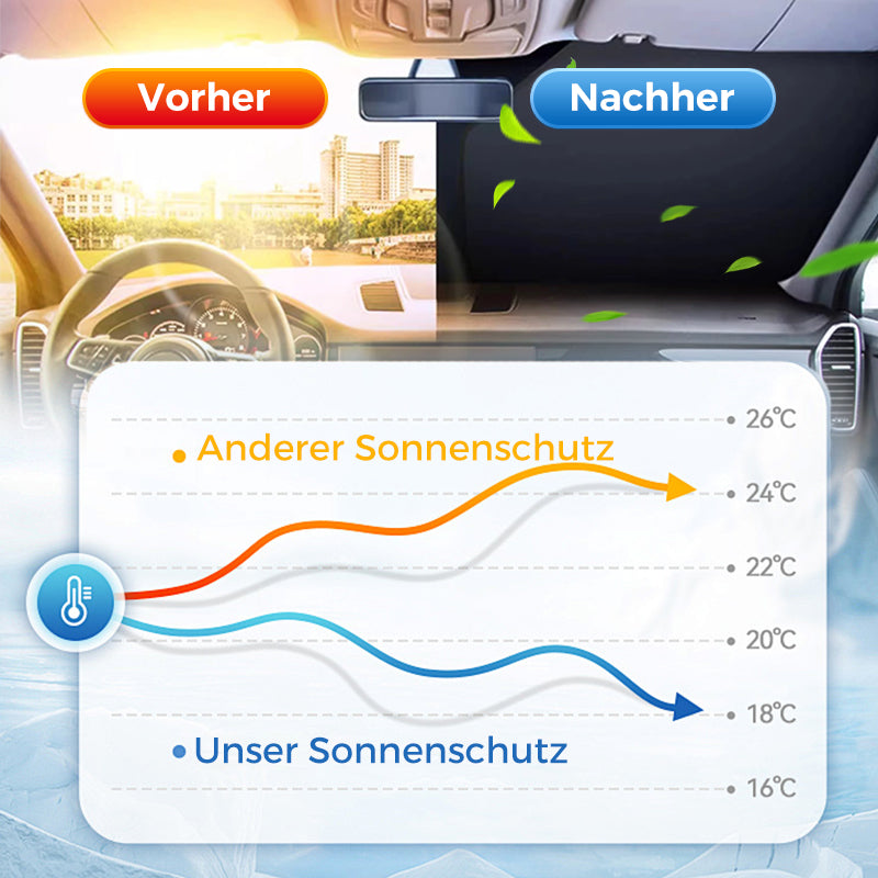 🌞 🌈 Laser-Sonnenschutz für die Auto-Frontscheibe