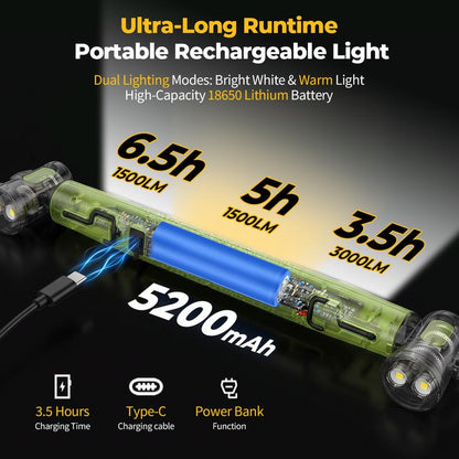 📢📢50 % Rabatt!! ⏰💡Wiederaufladbare Werkstattleuchte – 3000 LM, IPX4 Wassergeschützt & 360° Haken!