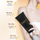 🔥 Kaufen Sie 2 und erhalten Sie 3 gratis 🔥 Multifunktionaler feuchtigkeitsspendender Concealer mit Niacinamid