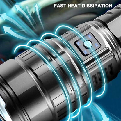 🔥 Heißer Verkauf 🔥 Multifunktionale weiße Laser Teleskop Zoom Tactical Taschenlampe