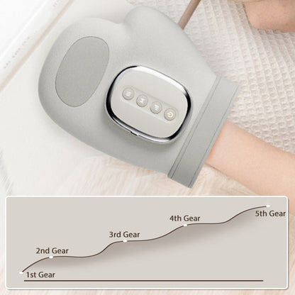 🎅Vorweihnachtliches Special🎄 Kabelloses und tragbares Handmassagegerät-Set