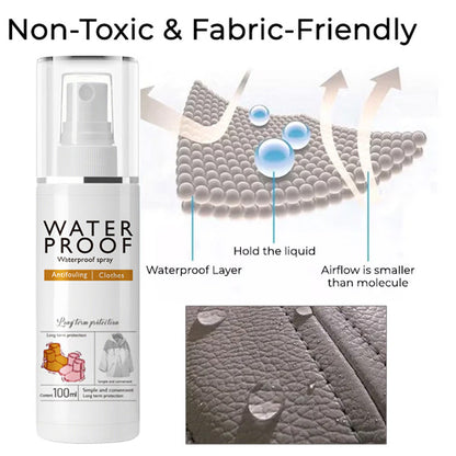🥰Helfer für Zuhause🥰Nano Super Hydrophobe Beschichtung Spray