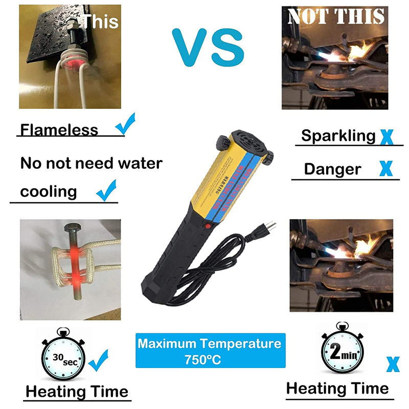 ✨🔥Induktionsheizset für die Automobilindustrie🔥