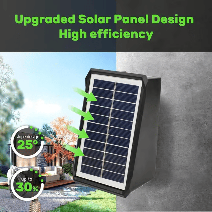 ⏰Zeitlich begrenzte Aktion 50% Rabatt🔥LED-Solar-Wandleuchten Außenleuchten wasserdicht
