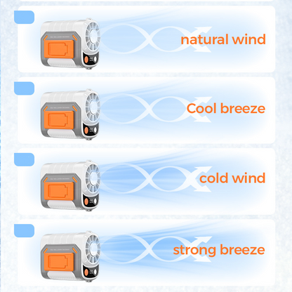 ☀️💼🌬️Multifunktionaler, tragbarer Ventilator zur Befestigung am Gürtel | Praktischer tragbare Lüfter zum Anbringen an Gürtel, kühl unterwegs