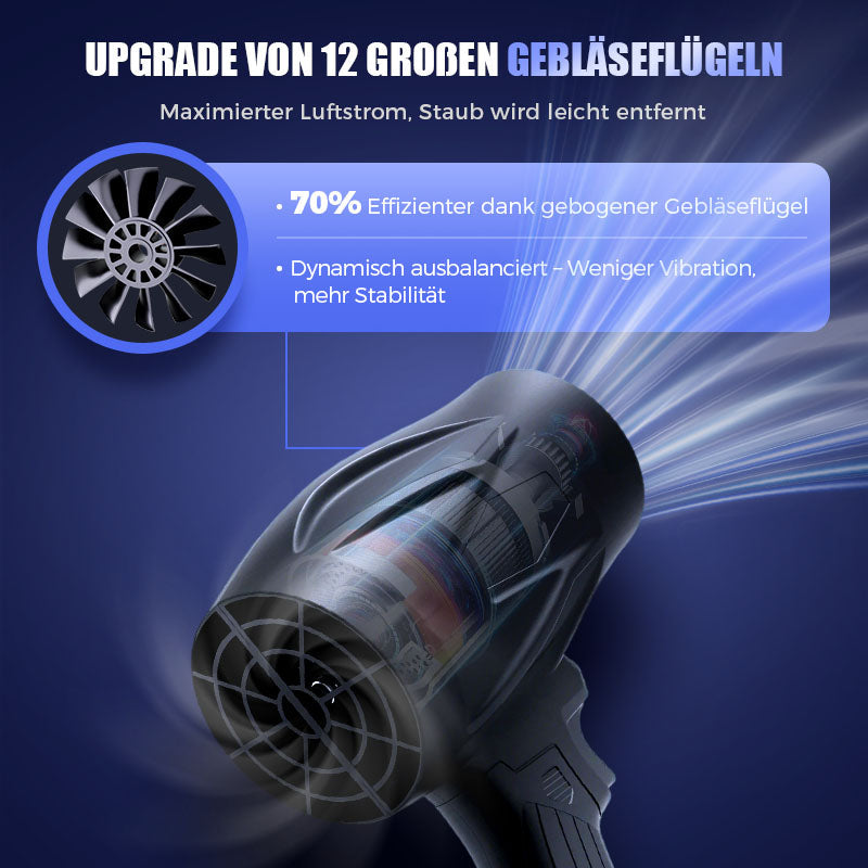 🎉Elektrel Schneegebläse Handheld -Lüfter🌪️（50% Rabatt für eine begrenzte Zeit!））