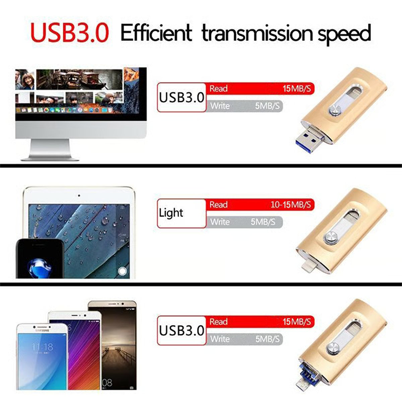 🚀 Über 3.000 verkaufte Einheiten!!! Drei-in-eins-USB-3.0-Speicherstick – Kostenloser OTG- + Typ-C-Adapter im Lieferumfang enthalten