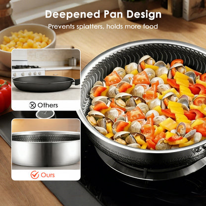 🍯🔥 Waben-Antihaft-Pfanne aus Edelstahl: 50% Rabatt!⚡⚡ Perfekt für fettarmes und gesundes Braten.