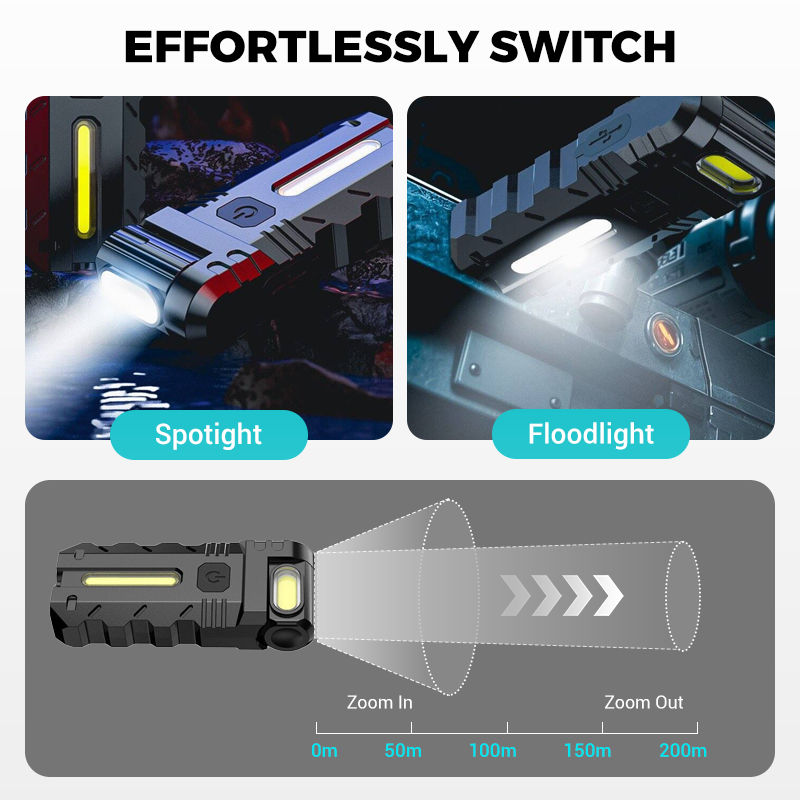 💎 Mehr kaufen, mehr sparen!💎 180° drehbare LED-Arbeitsleuchte – Zweistrahler, Magnetfuß und USB-C-Ladeanschluss