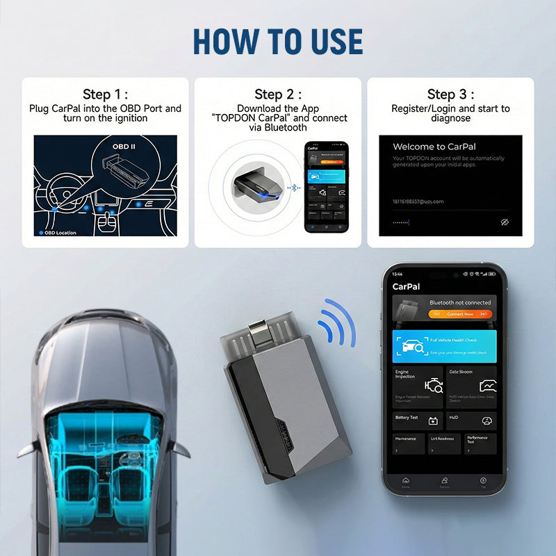 🔥 Heute -50 %! 🚗 OBD2-Diagnosegerät mit Live-Daten – Fahrzeugdaten überwachen & Fehlercodes auslesen