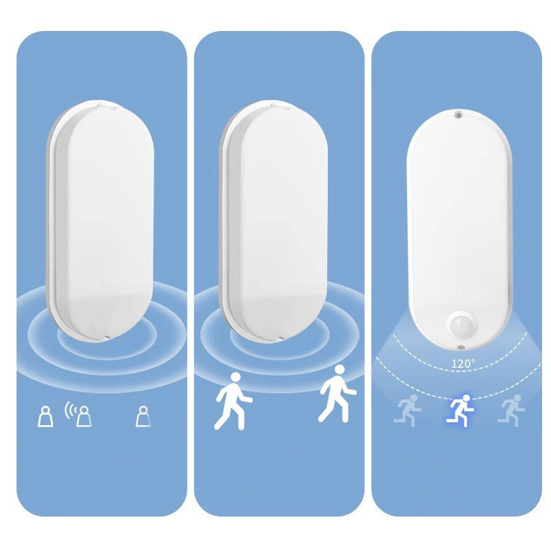 🏠 Bewegungsgesteuerte LED-Wandleuchte 🔦 Für jeden Raum perfekt!