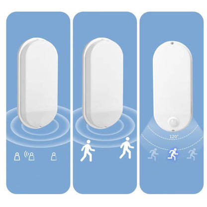 🏠 Bewegungsgesteuerte LED-Wandleuchte 🔦 Für jeden Raum perfekt!