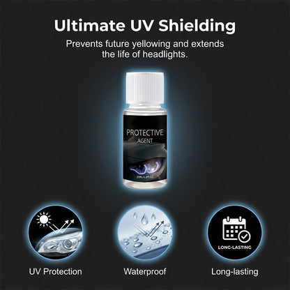 🚗 2 KAUFEN, 1 GRATIS! 🔆 Professionelles Scheinwerfer-Restaurierungsset – Entfernt Vergilbung und Kratzer, stellt die Klarheit wieder her und bietet UV-Schutz – einfache DIY-Lösung ✨