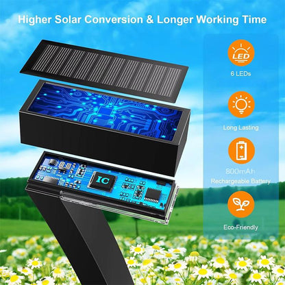 ⏳Limitiertes 60 % Rabatt⏰Kreative, wasserdichte Solar-Wegeleuchten🏡💡