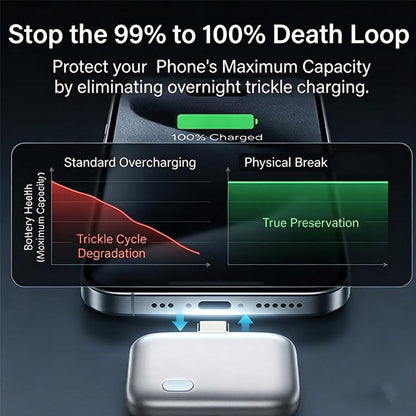 140W Schnelllade-Trenner mit KI-Erkennung – trennt automatisch bei vollem Akku – kompatibel mit Apple & Android – schützt vor Überladung🔋⚡