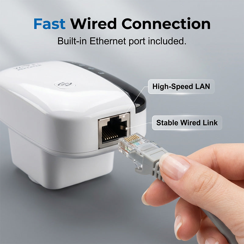 ⏳💥Begrenzte Aktion 50% Rabatt 📶 300 Mbit/s WLAN-Repeater & Signalverstärker ✨