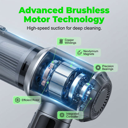 🧹🔋 Tragbarer Handstaubsauger | Bürstenloser Motor & Digitalanzeige ✨