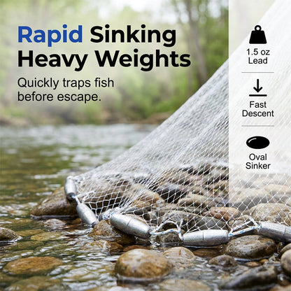 🎣 Nur für kurze Zeit: 50 % Rabatt! ✨ Leicht auszuwerfendes Wurfnetz – Robustes Netzgewebe, schnell sinkend, vielseitig einsetzbar 🌊