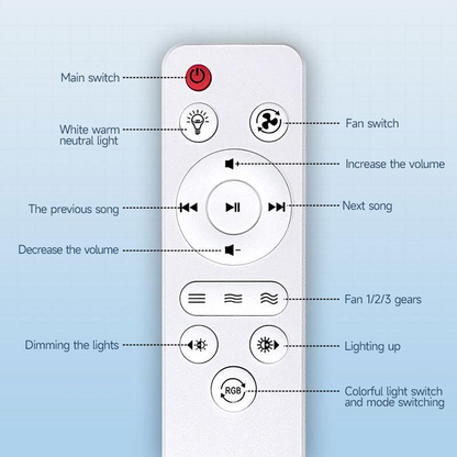 Smart-Home-Deckenventilator: Licht, RGB & Bluetooth-Speaker in einem! 💡🎶🌀