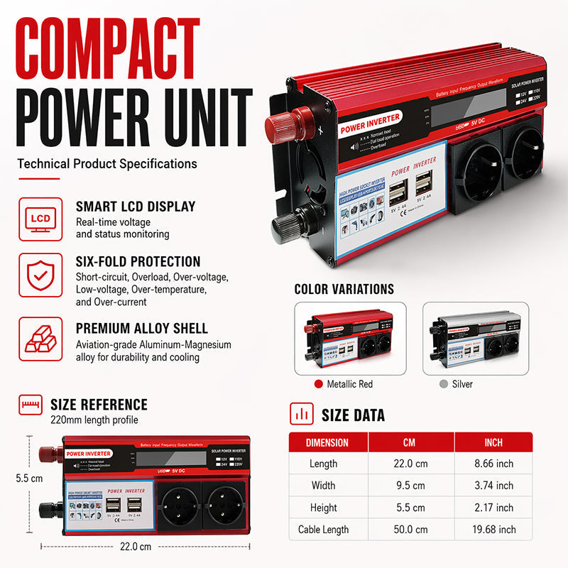 🔋Hochleistungs-Kfz-Wechselrichter 12V ➡️ 230V Auto Spannungswandler für Camping & Autofahrten