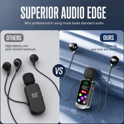🎤🔊📶 Bluetooth Karaoke Headset mit sicherem Kragenfederclip, leichtes drahtloses Gesangsheadset für Live & Unterricht