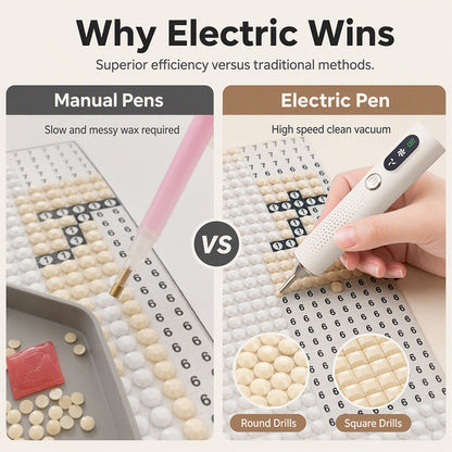 💎Limitiertes Angebot – 50% Rabatt!🖊️ Elektrischer Diamantstift, Spezialwerkzeug für Diamantmalerei und DIY-Bastelarbeiten
