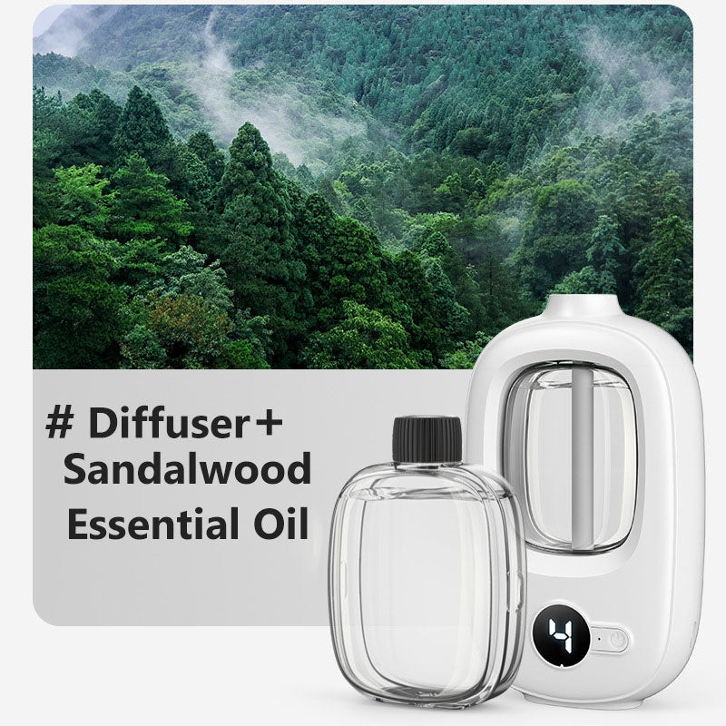 🎶Automatischer Aromatherapie-Diffusor 🌿✨ | Ultraschall-Zerstäubung · Zeitgesteuertes Sprühen · Smart Display · Wand- & Tischmontage