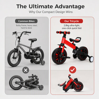 💥 50% Rabatt! 🚲 3-in-1-Kinderdreirad – Kinderwagen, Dreirad & Laufrad. Leicht (2,8 kg) & faltbar. Hochfester Kohlenstoffstahl, EVA-Räder. Für 2–6 Jahre, max. 90 kg. Rot/Blau/Rosa/Gelb 🛡️