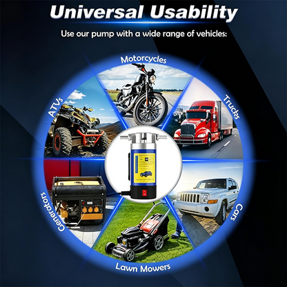 🛍️ 50 % Rabatt – Tragbare 12V-Ölablasspumpe für Motor- & Getriebeöl – mit Kupfermotor, inkl. Schläuche & Aufbewahrungsbox 🔧